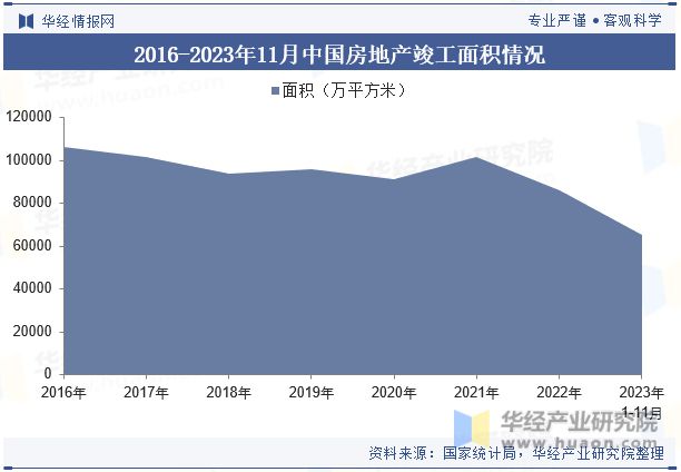 析产品将更加关注个性化需求和健康环保「图」尊龙凯时中国浴霸行业发展现状及竞争格局分(图9)